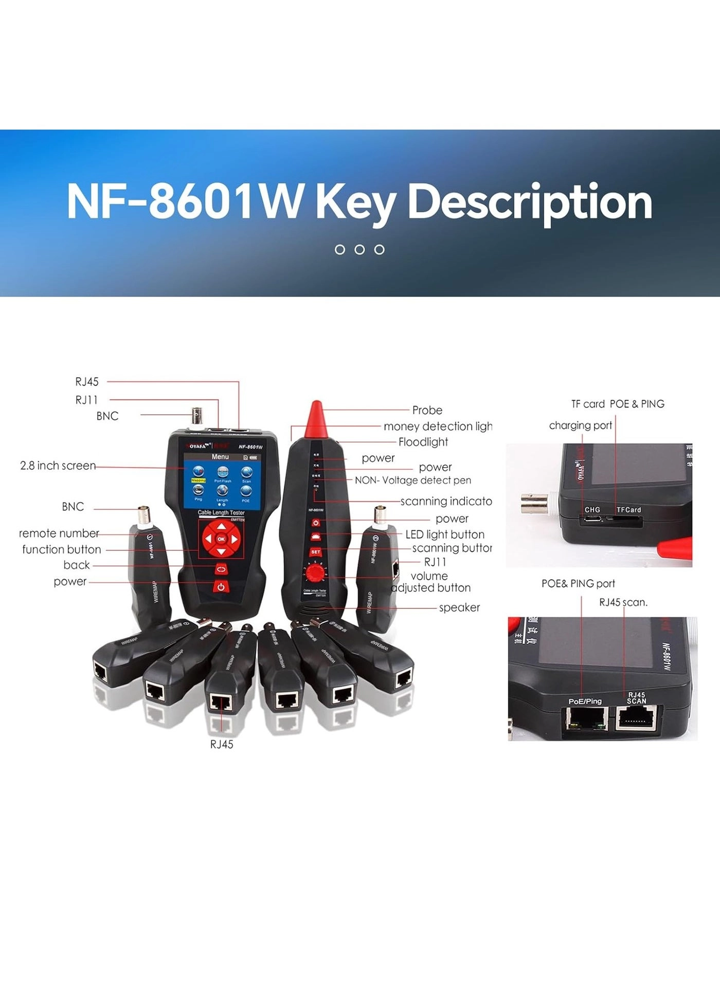 NF-8601W-A - RJ45 RJ11 BNC PING/POE