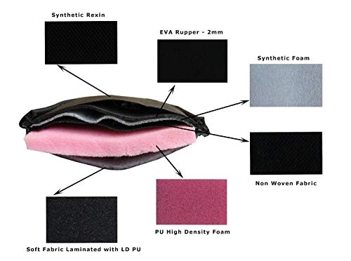 Shock Proof External Hard Disk Case