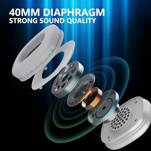 B35 Wireless Headphone