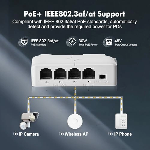 100M - 44-57 Vdc 24W 3 ports IEEE802.3af/at 100Mbps