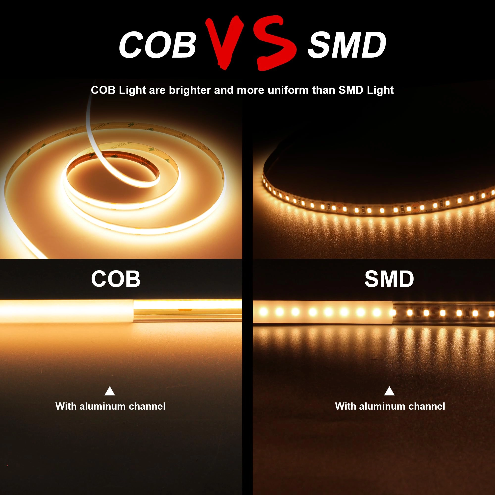 COB LED Strip - 10M