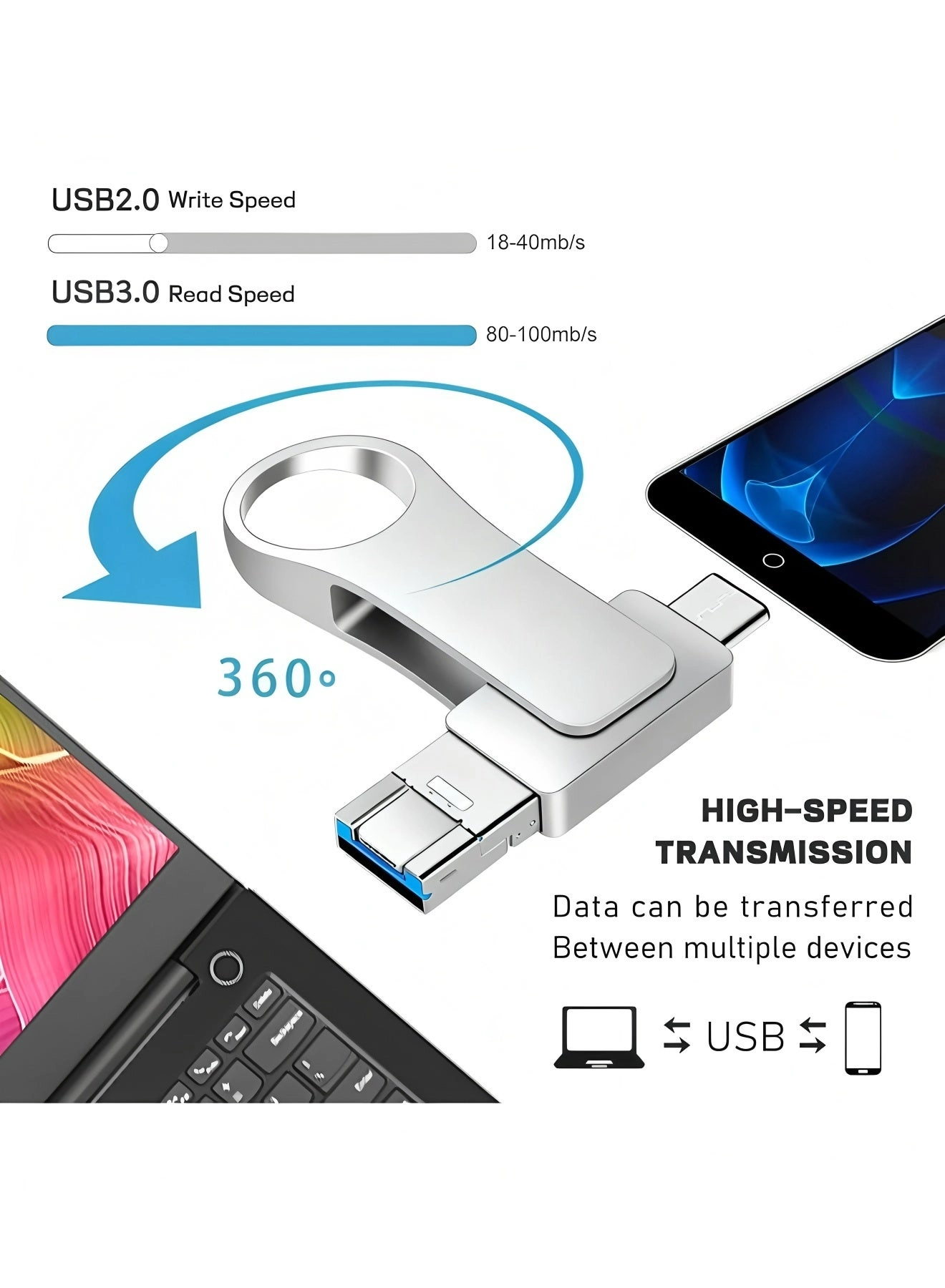 USB Flash Drive - USB 3.0 2TB