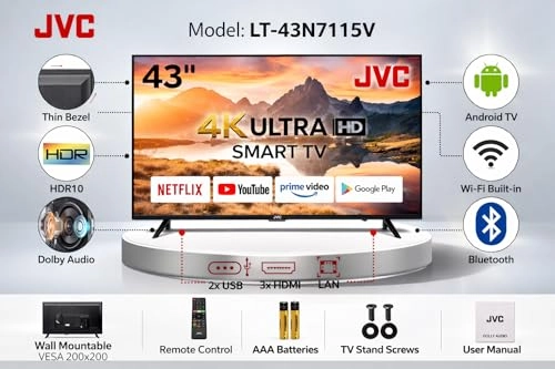 LT-43N7115V - 43-inch