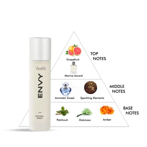 Fresh Eau de Parfum 30ml