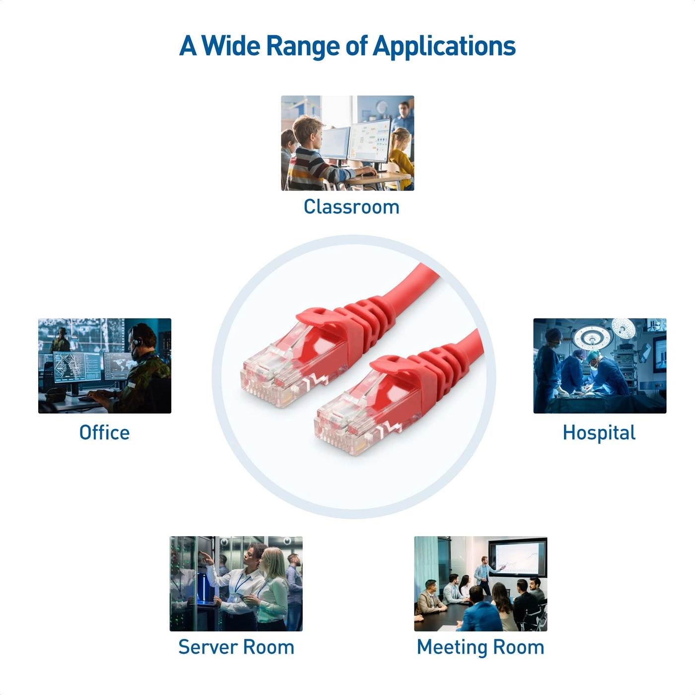 Cat 6 Ethernet Cable - 10ft Pack