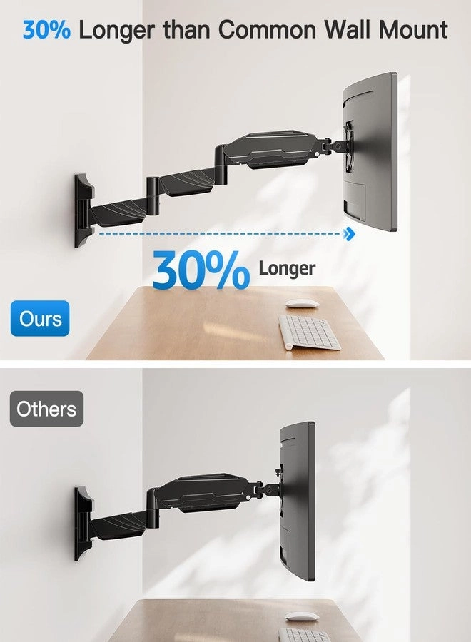 Long Arm Monitor Wall Mount - Single 32 inch 100x100