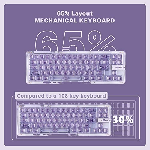 Phantom 68 - Wired/Wireless