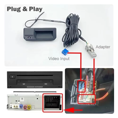 Car Backup Camera - Night vision