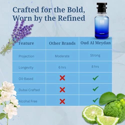 Pyerrceviyal Eau de Parfum 80ml