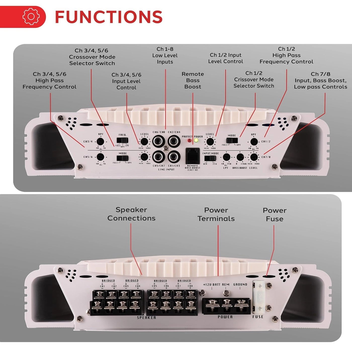 Hydra Marine Amplifier - 3000 WATT
