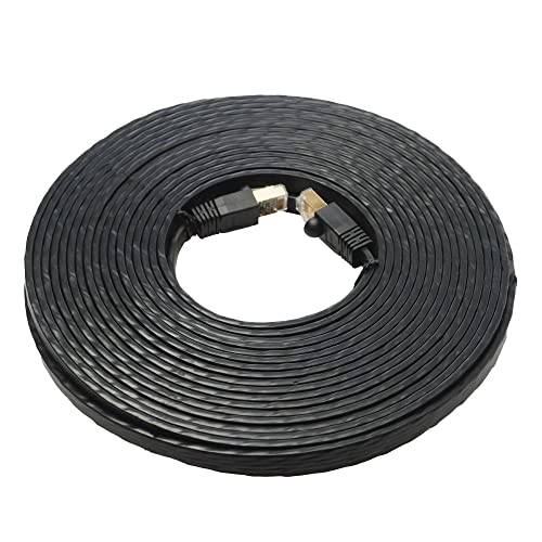 CAT8 Shielded Flat Network Cable - 40Gbps 2000MHz
