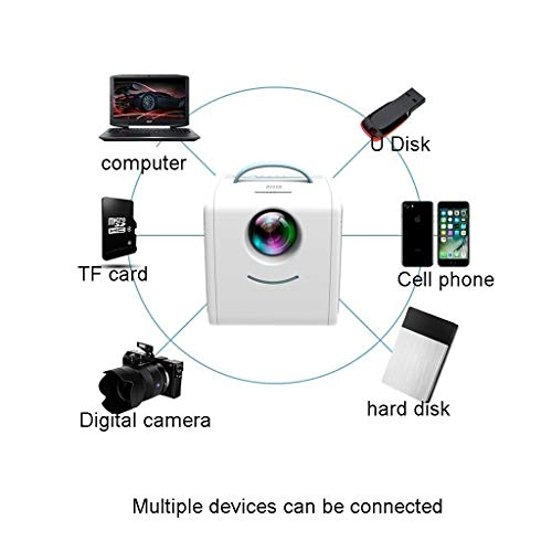 LCD Mini Projector - 700 Lumens 320x240