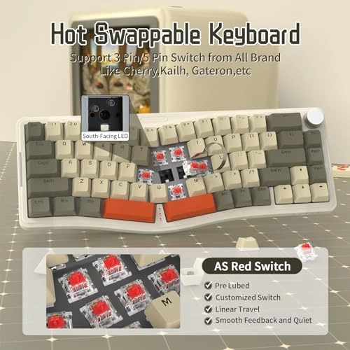 AKS068 - Alice USB-C