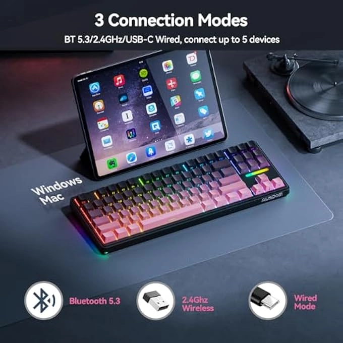 F87 - US Wired/Wireless