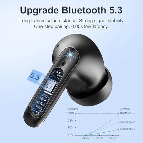 X12S Wireless Earbud