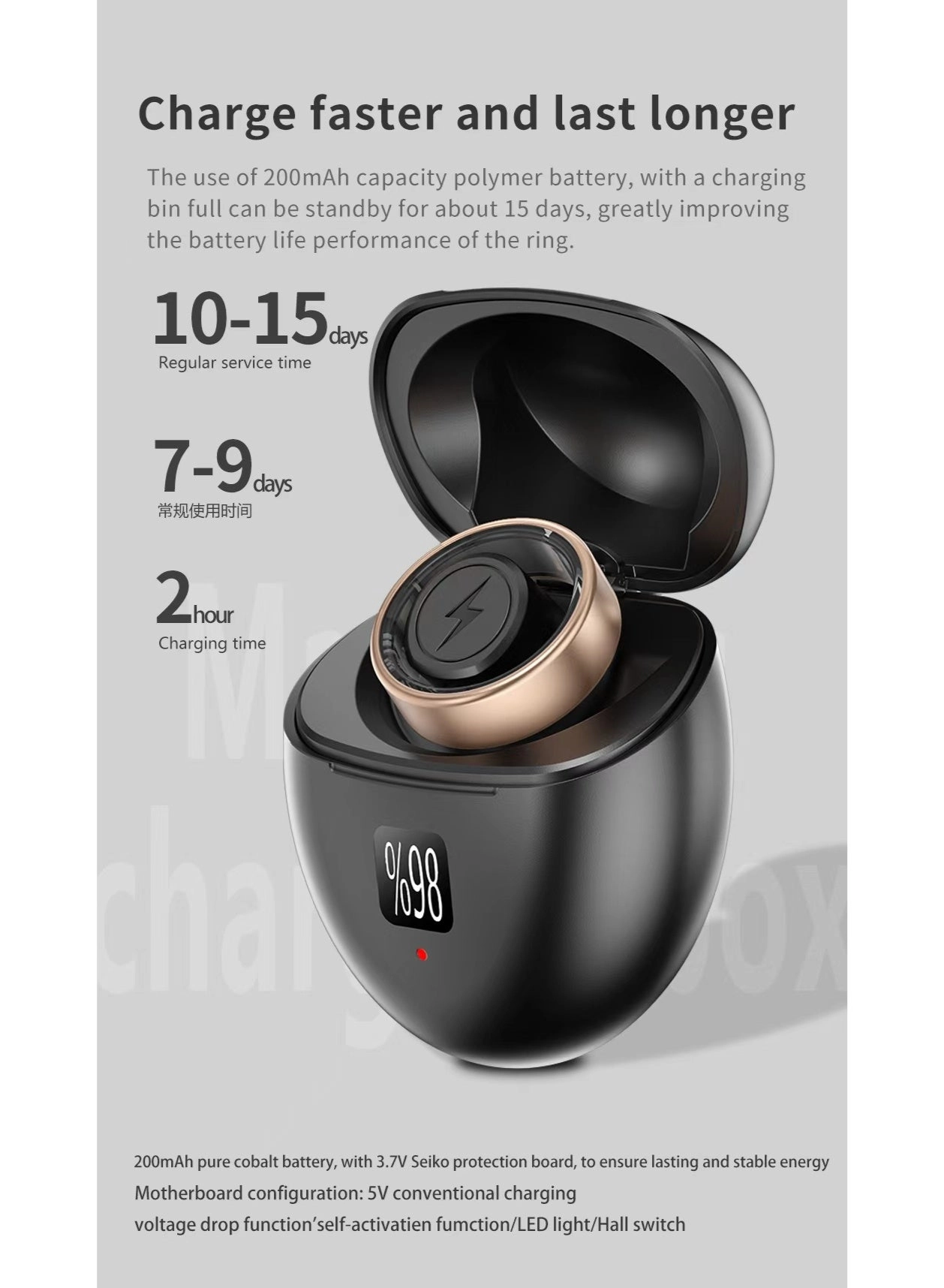 SR05 - 16 mAh Sub-Black SpO2