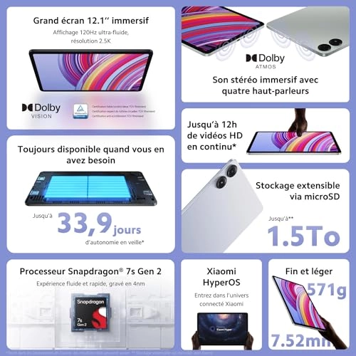 Redmi Pad Pro - 128GB 12.1"