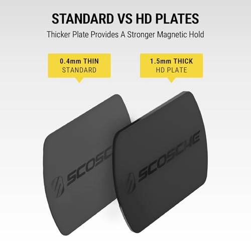 MagicMount Replacement Plate Kit