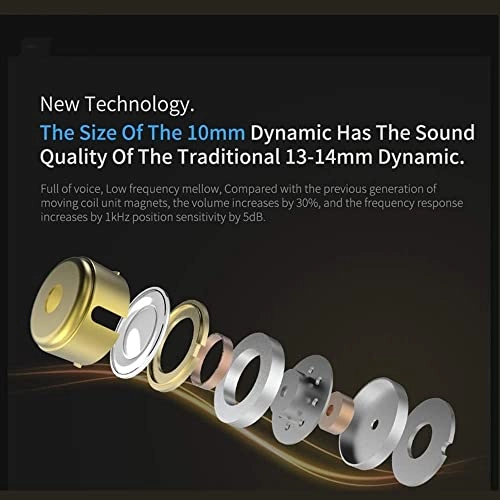 ZSN Pro Wired Earbud