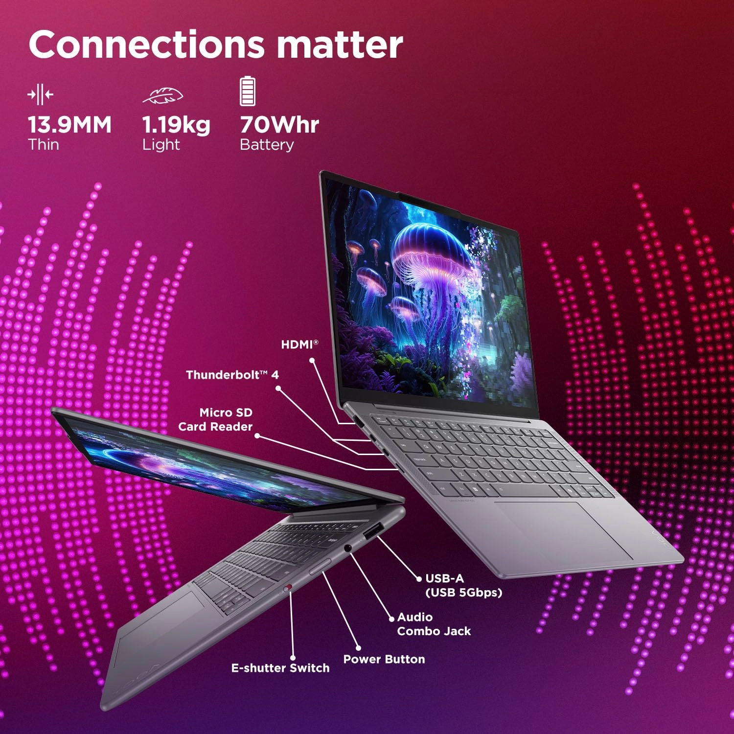 Yoga Slim 7 14ILL10 - 14'' Core Ultra 5 228V 32GB DDR5 1TB SSD