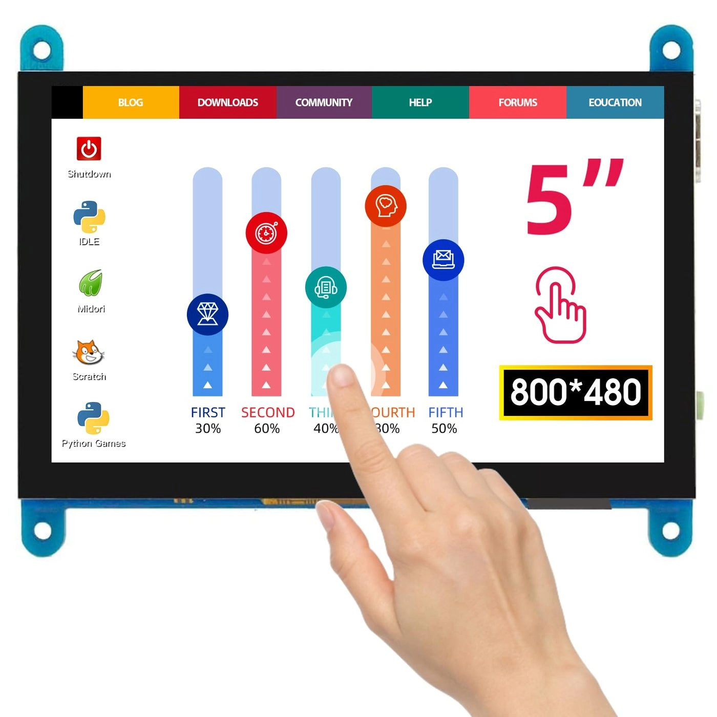 Elecrow Touch Screen Monitor - 800x480 5 Inches