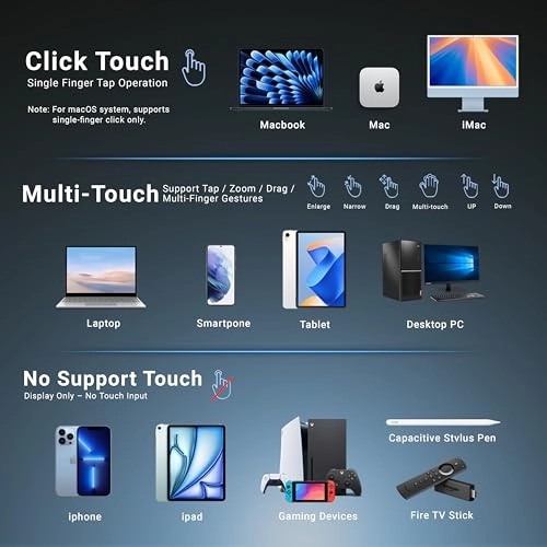 SF10T - FHD 10.5 Inch