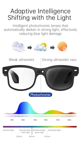 AI Smart Glasses - Real Time Translation Voice Assistant