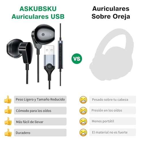 ASKUBSKU-0083 Wired Headset