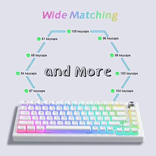 Pudding Keycaps - USB