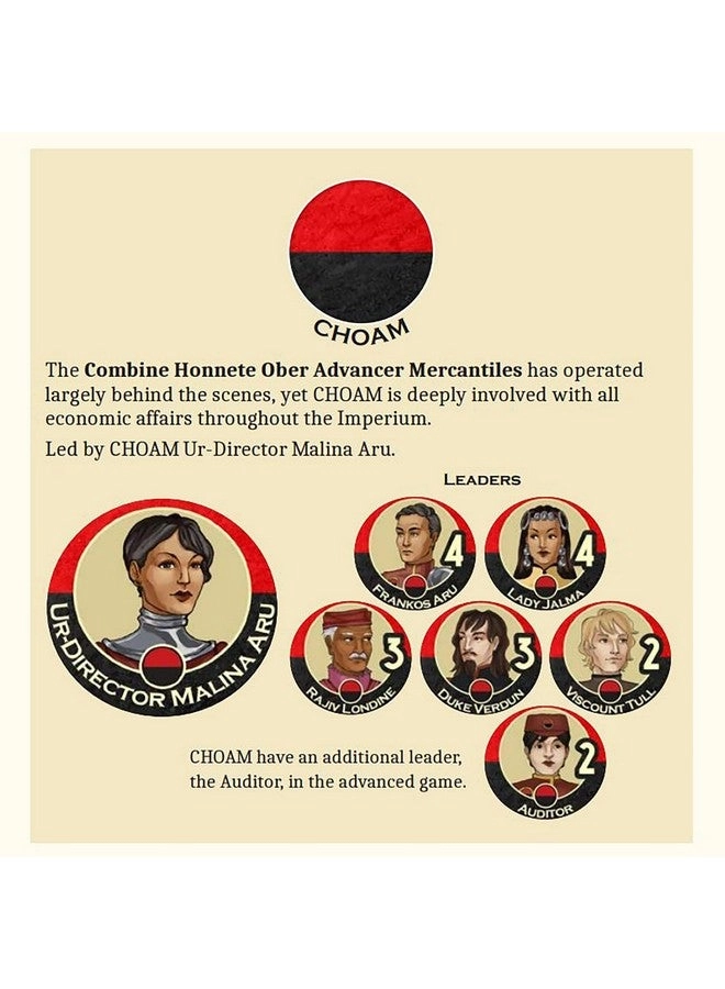 Dune: Choam & Richese House Expansion