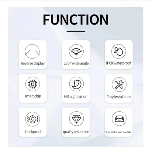 Reversing Camera For Transit Custom - Night Vision Wire