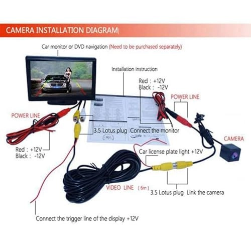Parking Camera - Night Vision 728(H) * 500(V)