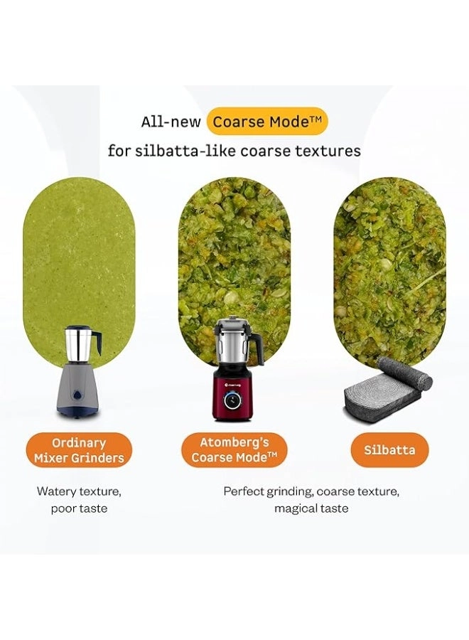 Zenova - 1.5 L 550 W