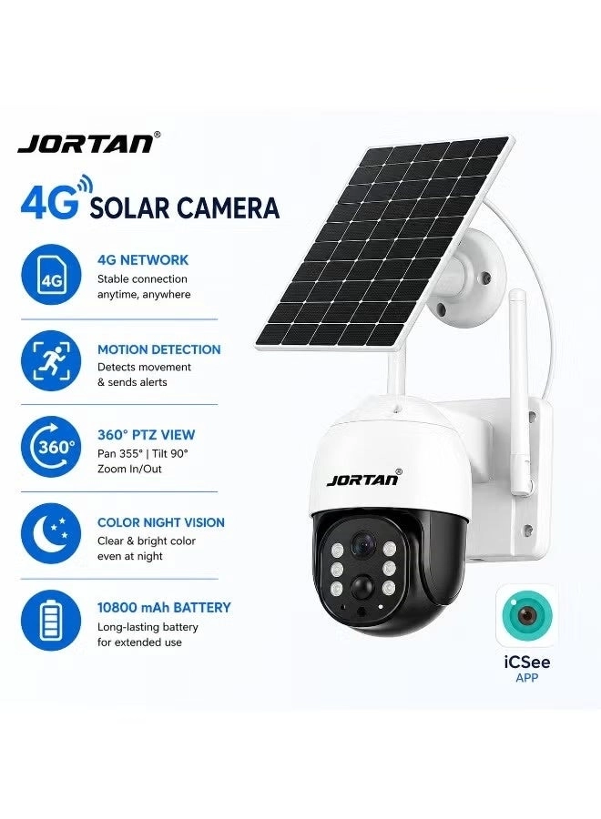 Solar Security Camera 3840 X 2160
