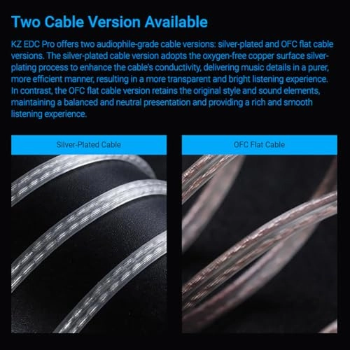 EDC PRO Wired Earphone