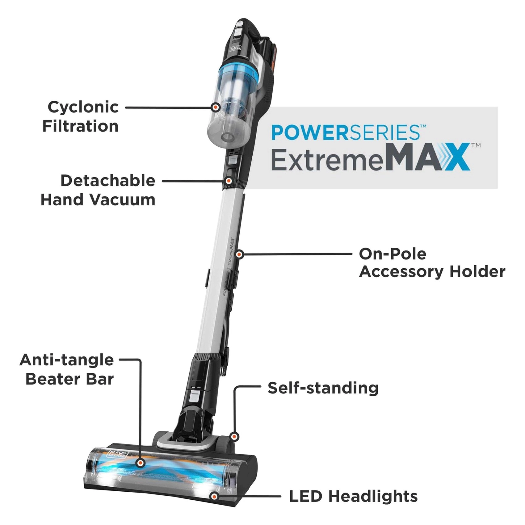 BHFEB520D1-GB - Multi-surface Up to 56 Minutes