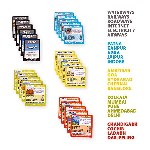 Fun Filled Business Game