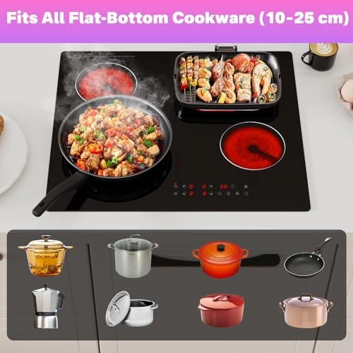 GVUK-EU46T1-1R Ceramic hob