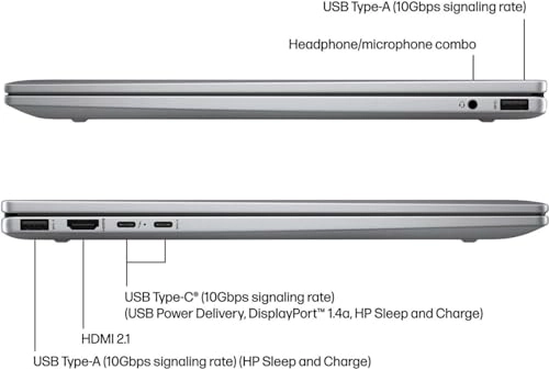 Envy - 16'' Ryzen 5 8GB DDR5 512GB SSD