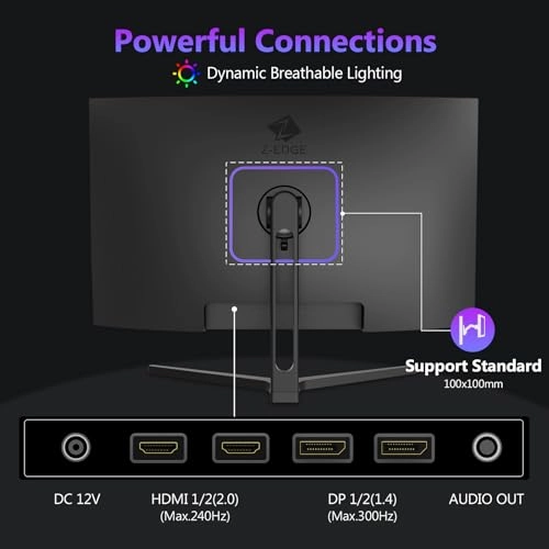 UG27H - 27 Inches 1920x1080