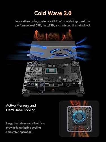 UM790 Pro - 7940HS 32GB 1TB