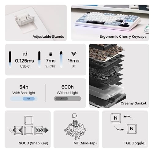F87 PRO V2 - US Wired/Wireless