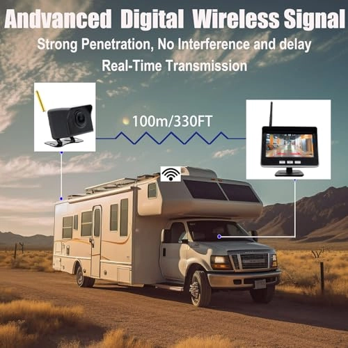 AHD IPS Monitor Mini Vehicle Backup Camera System - Night vision Wireless 720P