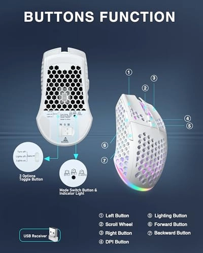 SM600 Gaming Mouse - Bluetooth