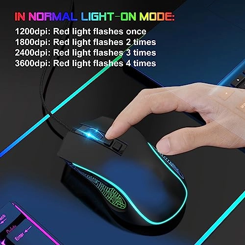 plbayzcskd-12 Mouse - Wired
