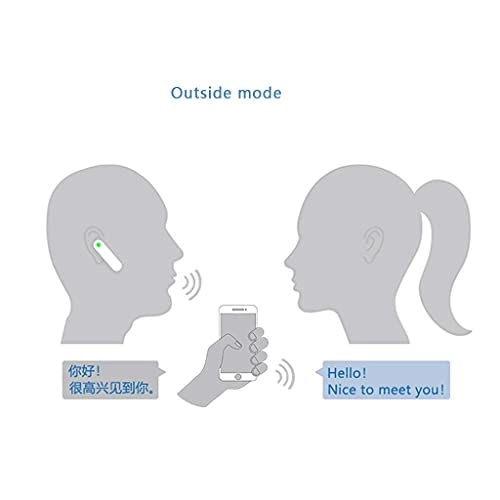 Intelligent Voice Translation Headset