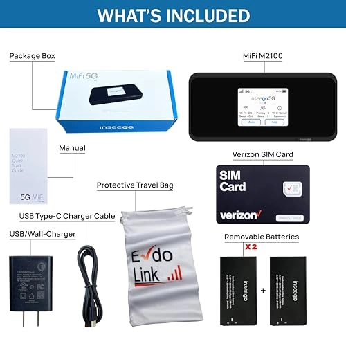 MiFi M2100 - 5G 802.11 b/g/n/ax Wi-Fi 2.4GHz & 5GHz