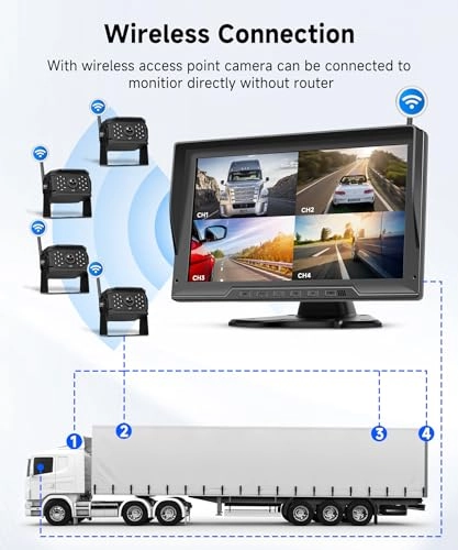 Digital Wired Rear Camera - Night Vision Wired 1080P Kit