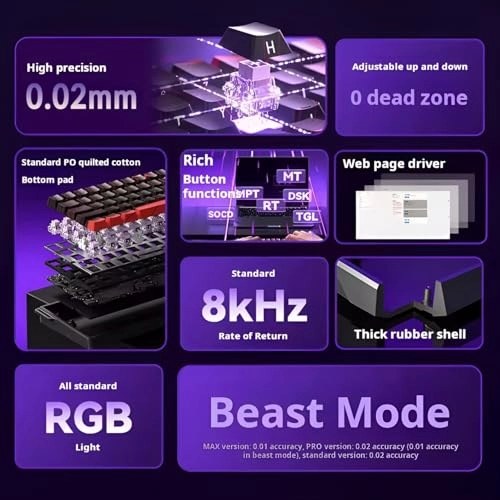 Hero 68 HE - 60% Wired