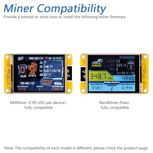 ESP32 Display CYD - FNK0103B 2.8 Inch 240x320 pixel